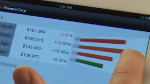 Financial Trader App for iOS, Android, and BlackBerry PlayBook