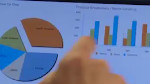 Data Visualization App for iPad, Android and BlackBerry PlayBook