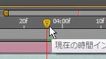 タイムラインの操作