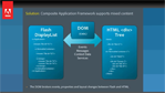 An Introduction to Composite Applications An Introduction to Composite Applications
