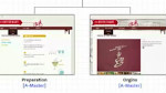 Muse: Website-Gliederung