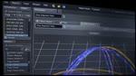 SAP:Adobe Marketing Cloud ユーザー事例