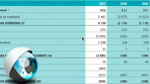Mise à jour tableau InDesign