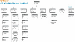 Part 2 - Interaction Design & Navigation Part 2 - Interaction Design & Navigation