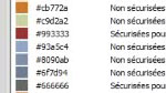 PC 04 : La palette des actifs