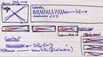 Adobe Fireworks CS5 : Définition du travail sur papier
