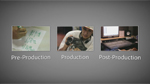 Project Proposal and Pitch