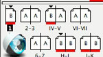 Assigner un gabarit à un ensemble de pages Assigner un gabarit à un ensemble de pages