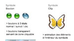 PC 04 : Comprendre les 3 types de symbole
