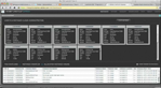 Configure a Mac OSX based IDE to invoke LC ES2 services