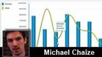 ADC présente les Flex Charting Components