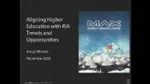 Aligning Higher Education with RIA Trends and Opportunities