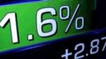 Nasdaq Market Replay