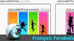 Créer un effet de transition par pixelisation d'images