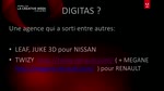 Projet Renault Twizy et retour d'expérience 3D avec Flash Projet Renault Twizy et retour d'expérience 3D avec Flash