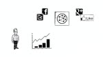Adobe Marketing Cloud