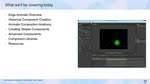 Using Edge Animate to Create a Reusable Component Set Using Edge Animate to Create a Reusable Component Set