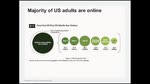 Forrester Research: Integrate apps in the marketing mix (Long) Forrester Research: Integrate apps in the marketing mix (Long)