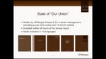 JPMorgan Chase: Communicate with your customers (Long)