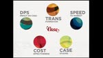 JWT/Casa: Accelerate app production (Long)