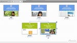 サイトの新規作成と構成