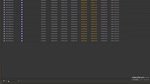 Catalogación de Clips en Premiere Pro CC