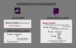 Avid Switcher: File Linking and Data Management