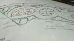 Intercultural Gardens