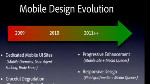 The Zen of Mobile Web Design