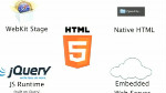 Advanced Interactivity and Real-World Integration with Adobe Edge
