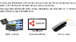 Creating and Optimizing 2D Flash Technology–Based Games for Mass Market TVs Creating and Optimizing 2D Flash Technology–Based Games for Mass Market TVs
