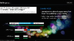 Adobe Video Solutions Roadmap