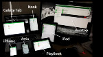 What's New in Flash Builder 4.5 and Later