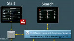 Adobe@Adobe Adobe@Adobe