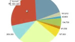 Unique Built-in HTML5 Support in ColdFusion 10