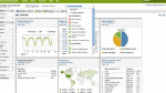 Explore the SiteCatalyst interface, Part 2
