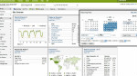 Explore the SiteCatalyst interface, Part 3