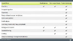Creating and Submitting New Products to Adobe Exchange