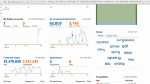 Adobe Social Analytics