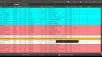 Creating Schedules Creating Schedules