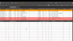 Comparing Schedules