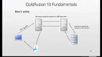 What Is ColdFusion?